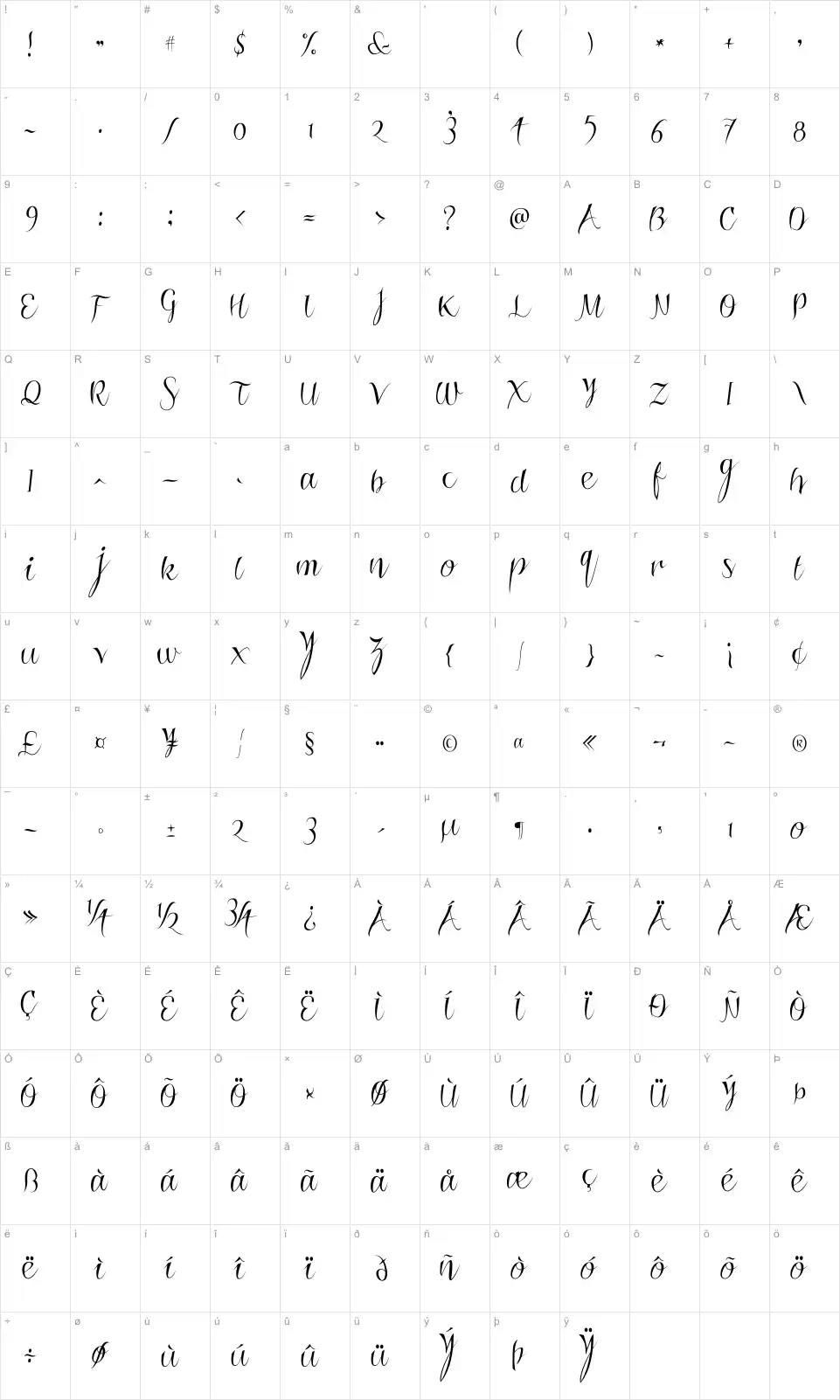 Mapa de caracteres da fonte Roskrift Clean