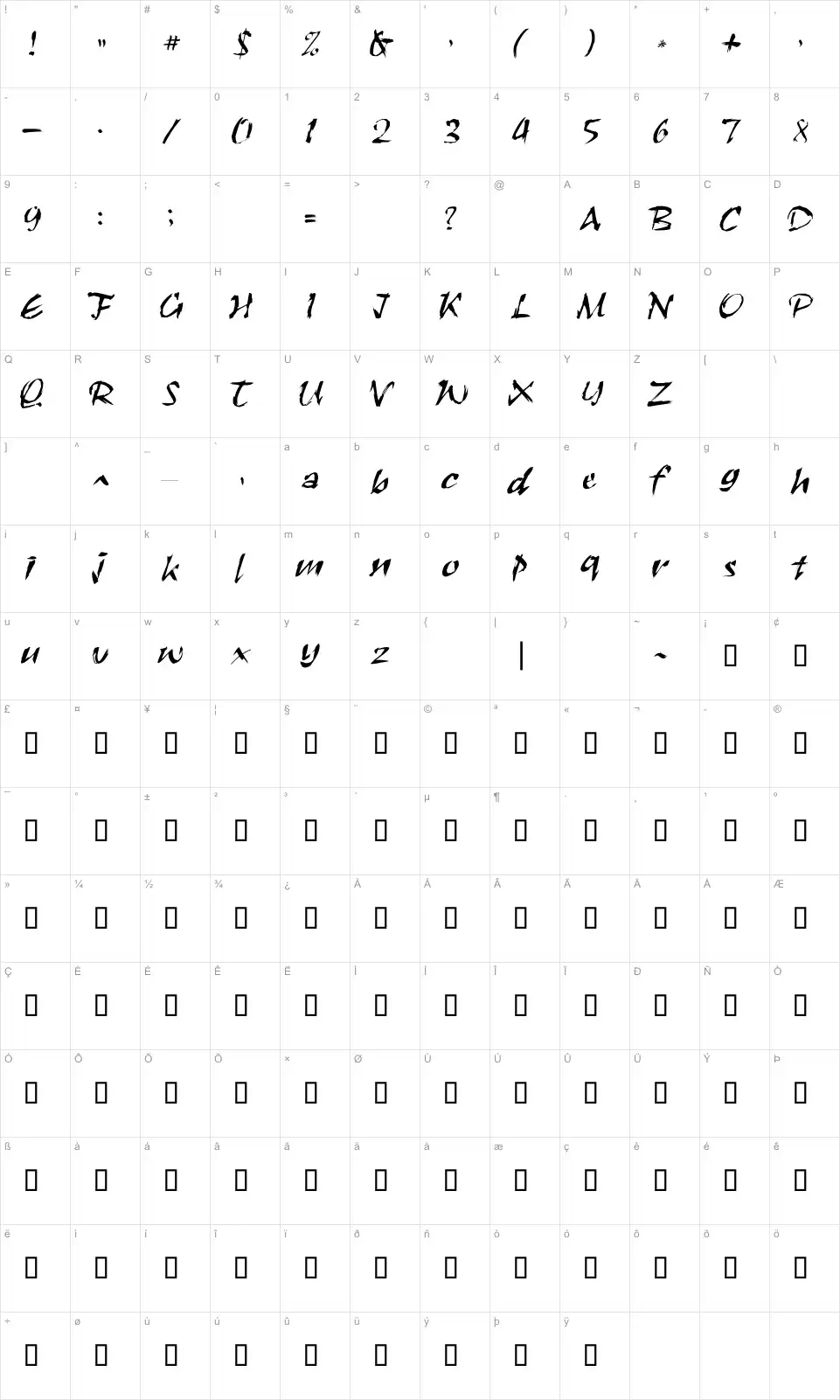 Mapa de caracteres da fonte Rough Brush