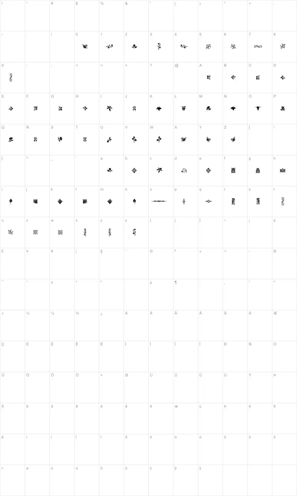 Mapa de caracteres da fonte Rough Fleurons