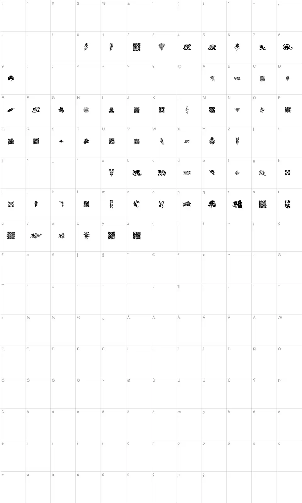 Mapa de caracteres da fonte Rough Flowers