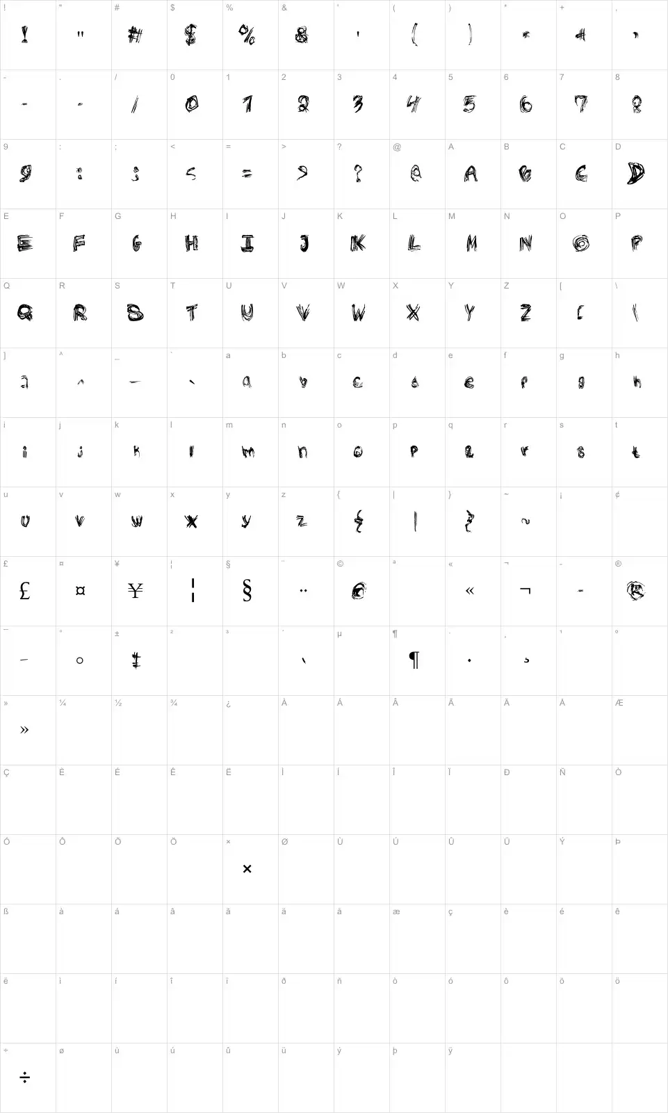 Mapa de caracteres da fonte Rough Outline