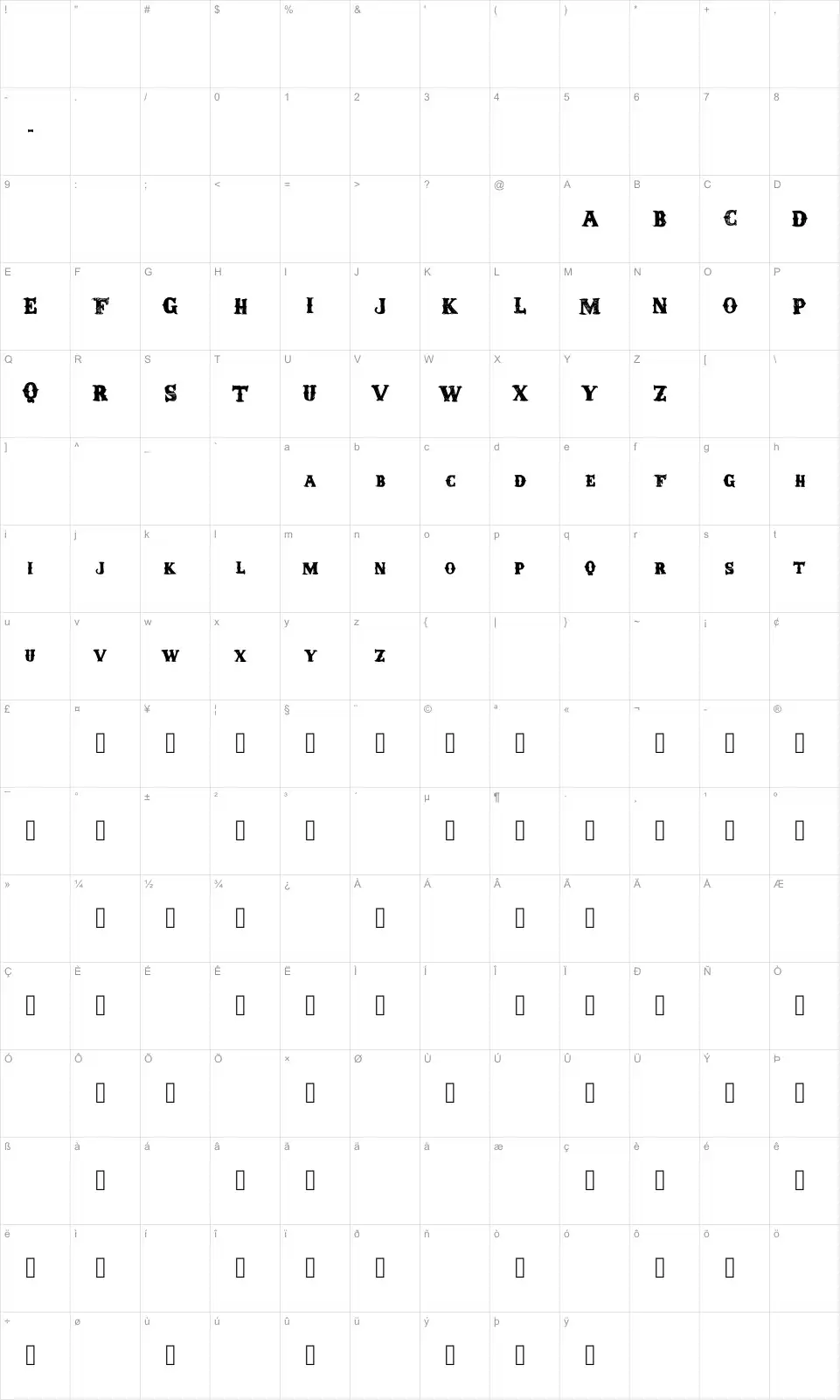 Mapa de caracteres da fonte Round Up