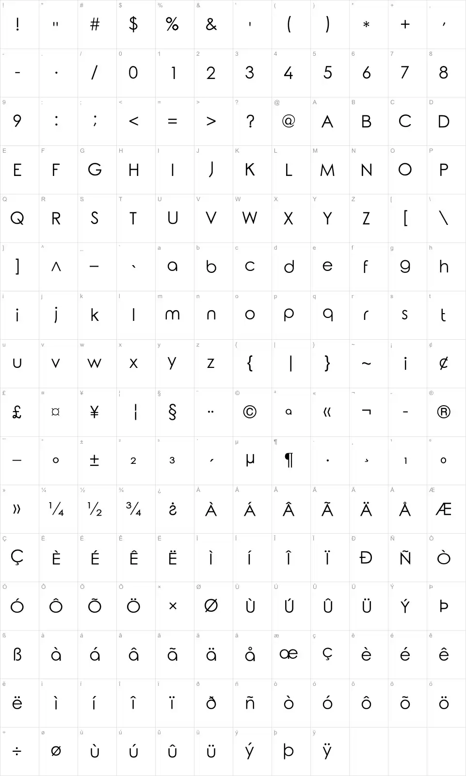 Mapa de caracteres da fonte Rounded Elegance