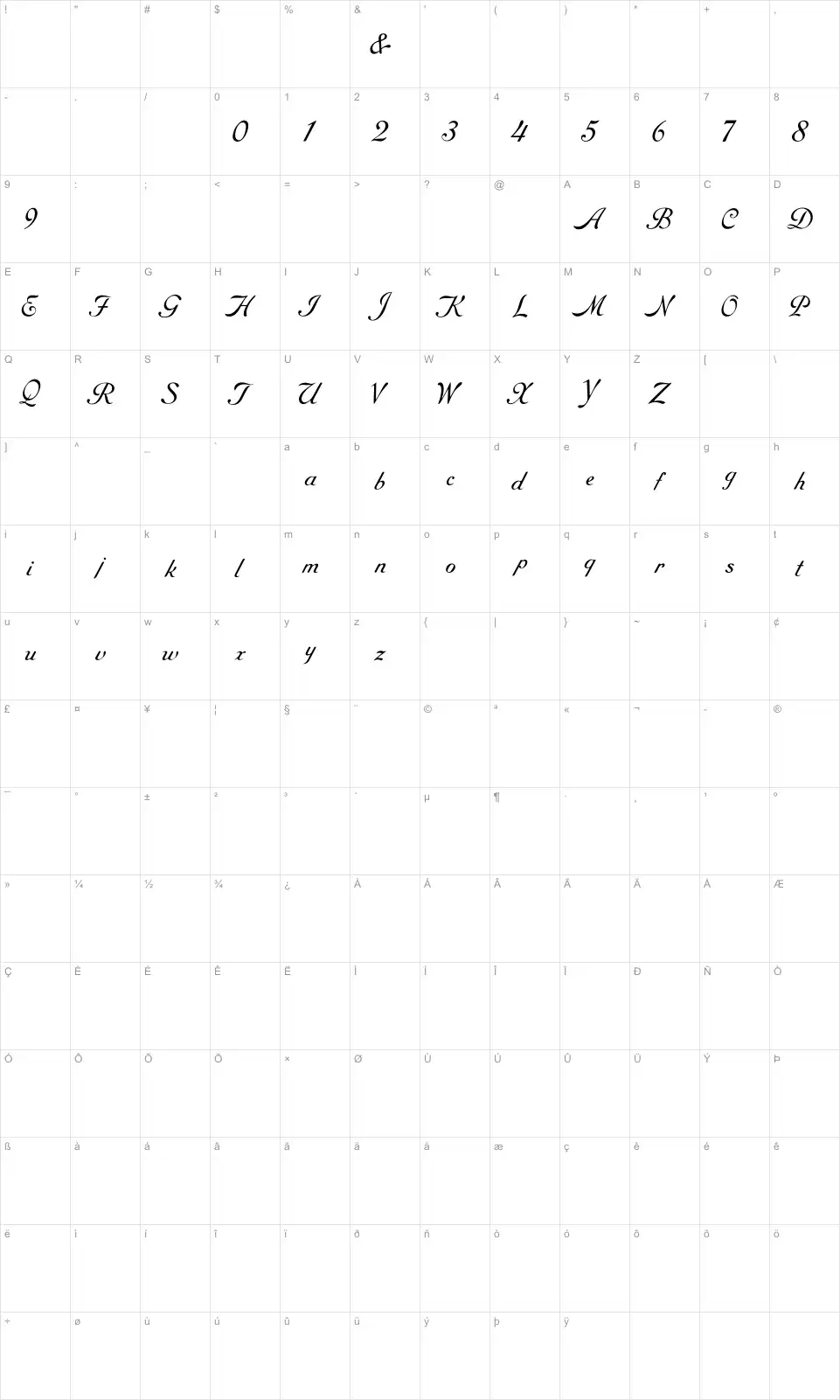 Mapa de caracteres da fonte RoundHand Free