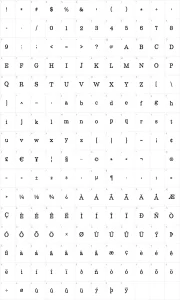 Mapa de caracteres da fonte Roundslab Serif