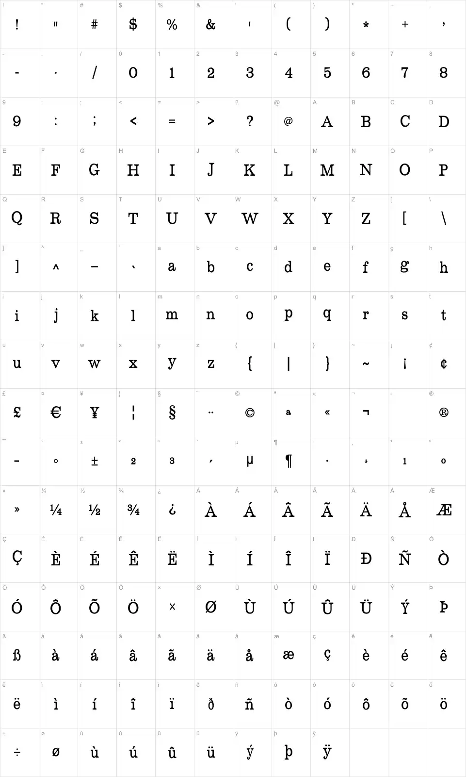 Mapa de caracteres da fonte Roundslab Serif