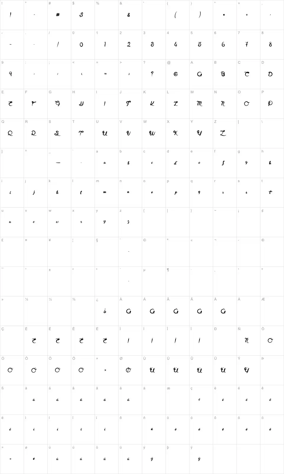 Mapa de caracteres da fonte Royal Chicken