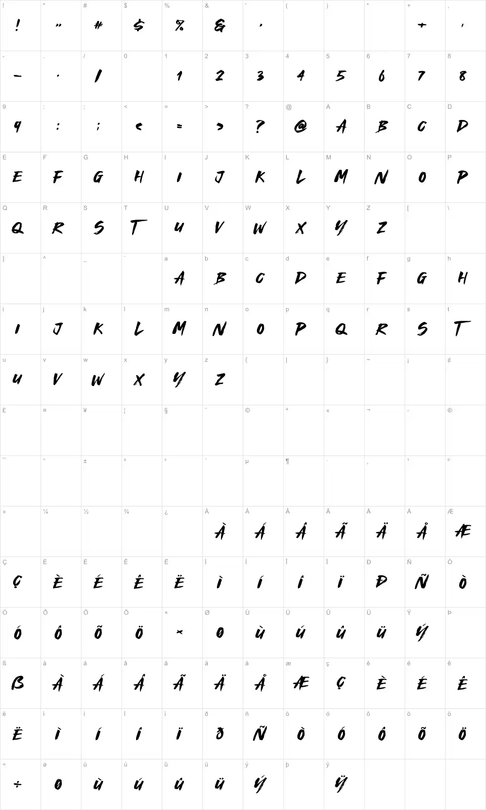 Mapa de caracteres da fonte Royal Fighter