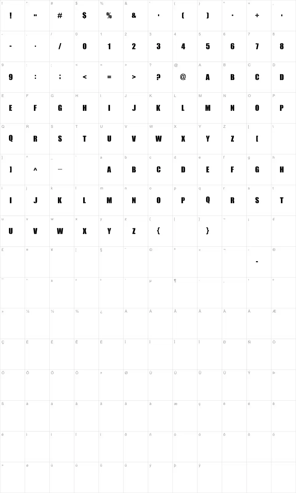 Mapa de caracteres da fonte Royal Rumble