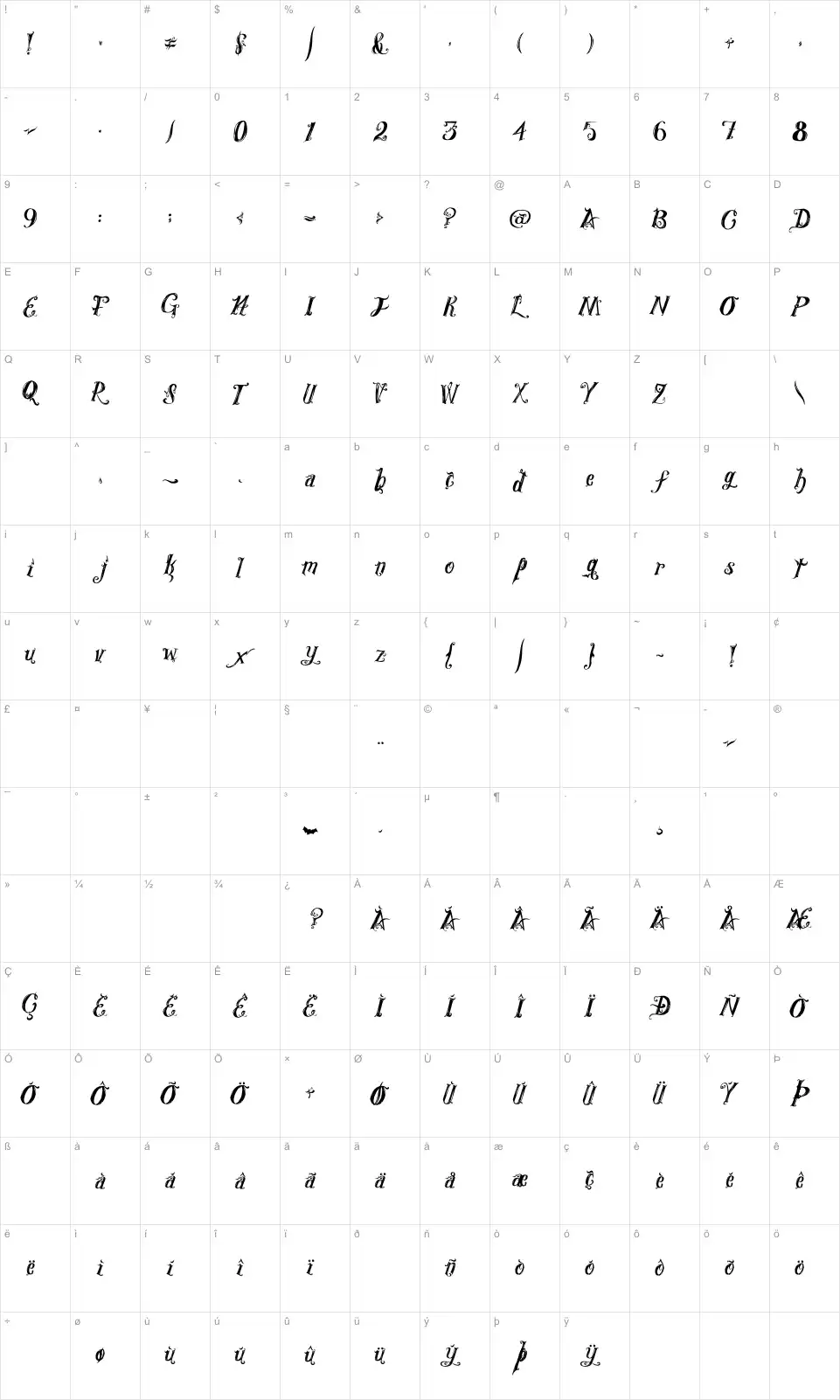 Mapa de caracteres da fonte Royal Vanity