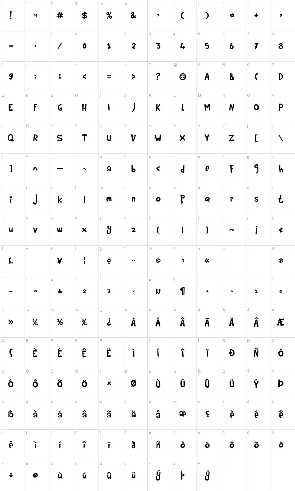 Mapa de caracteres da fonte Rumpelstiltskin