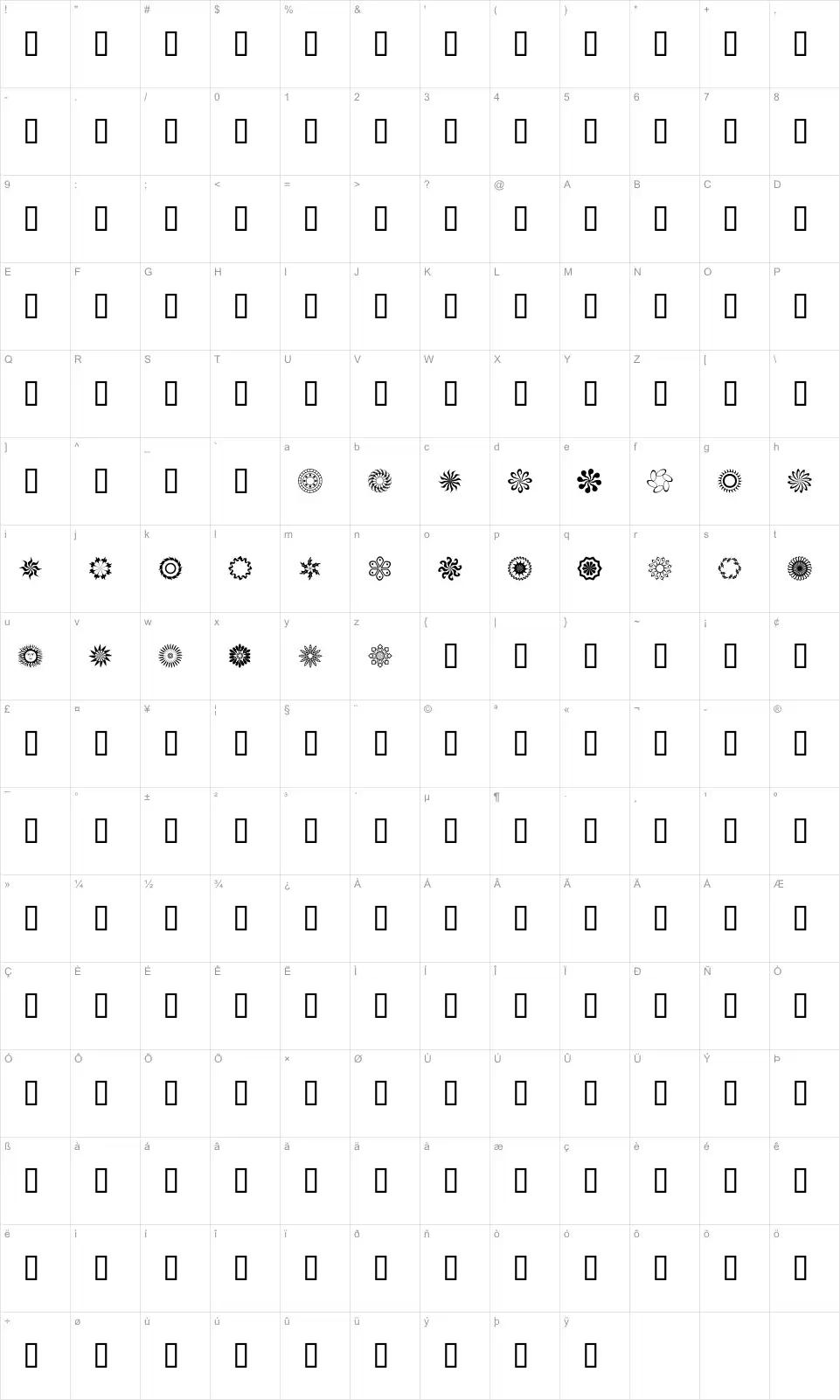 Mapa de caracteres da fonte Running N Circles