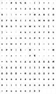 Mapa de caracteres da fonte Russo One