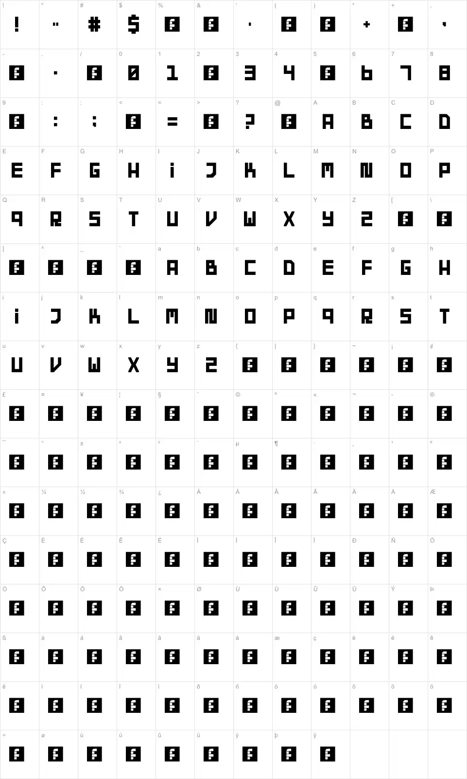 Mapa de caracteres da fonte Rust