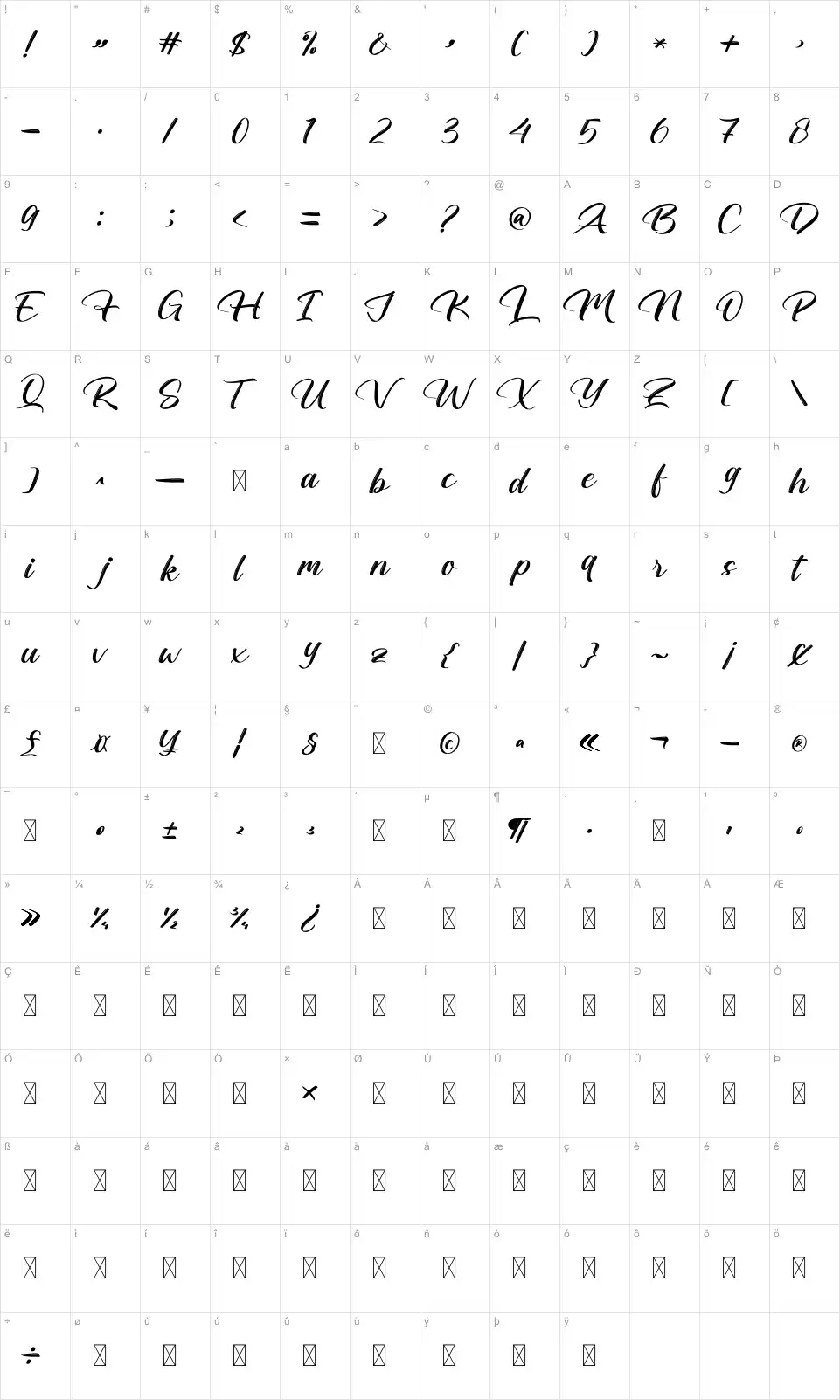 Mapa de caracteres da fonte Rusted Braves