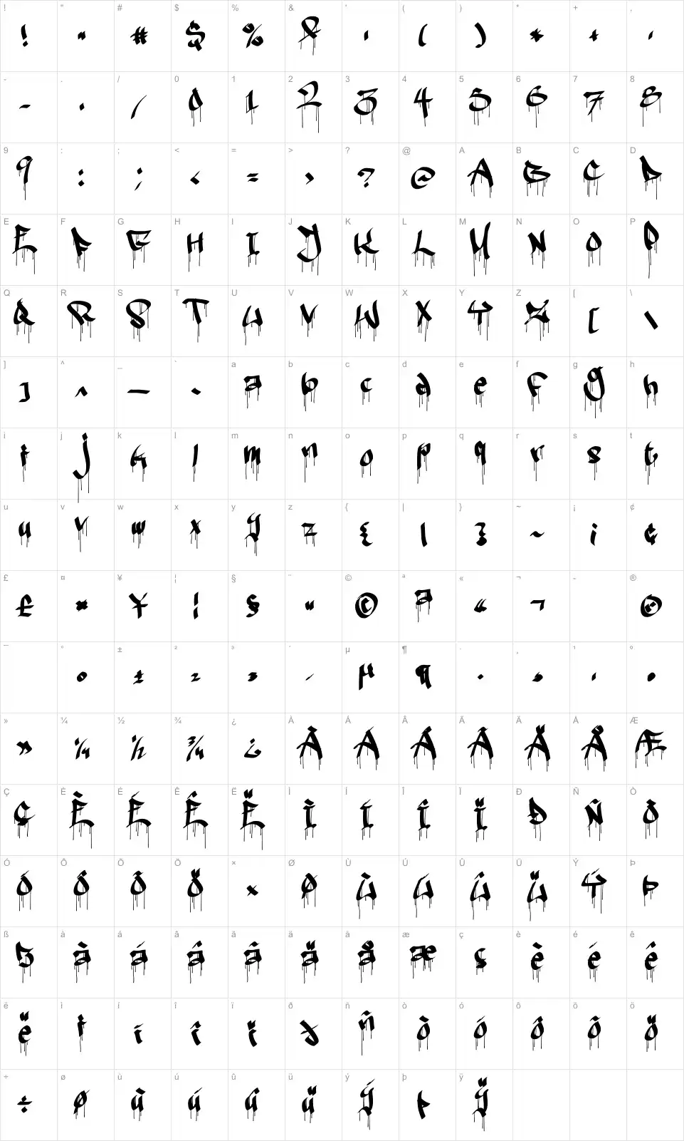 Mapa de caracteres da fonte Ruthless Two