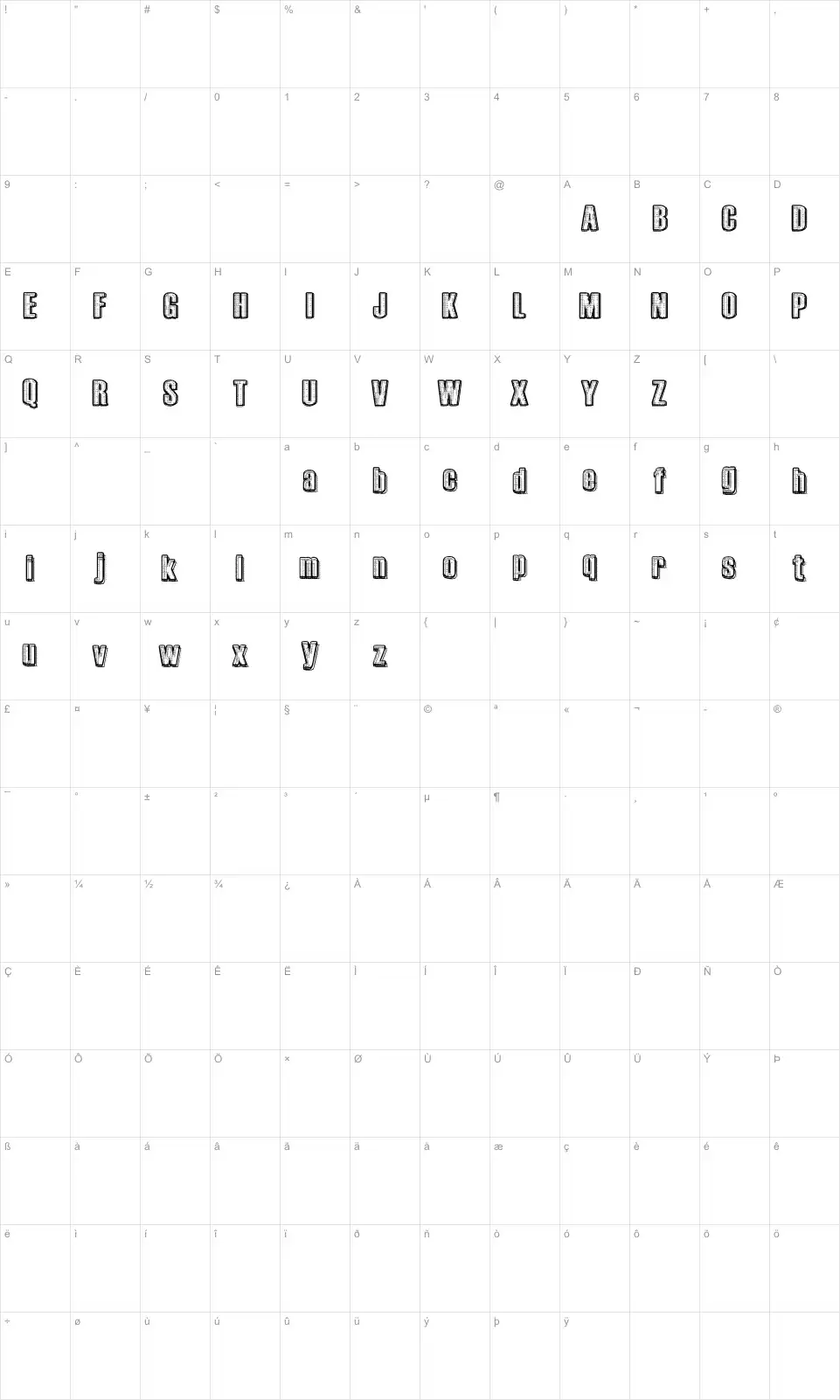 Mapa de caracteres da fonte RvD Printplate