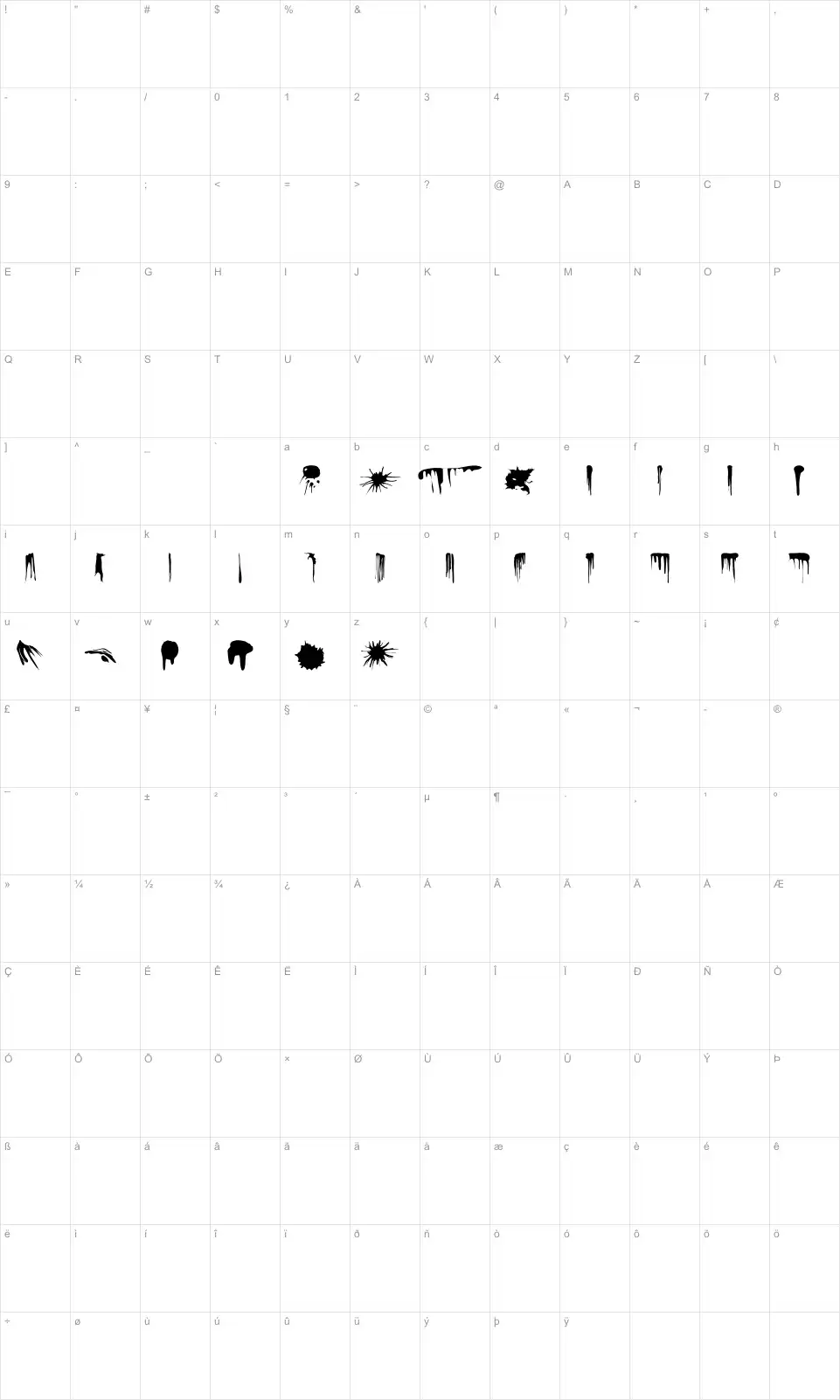 Mapa de caracteres da fonte RVD_splats_n_drips