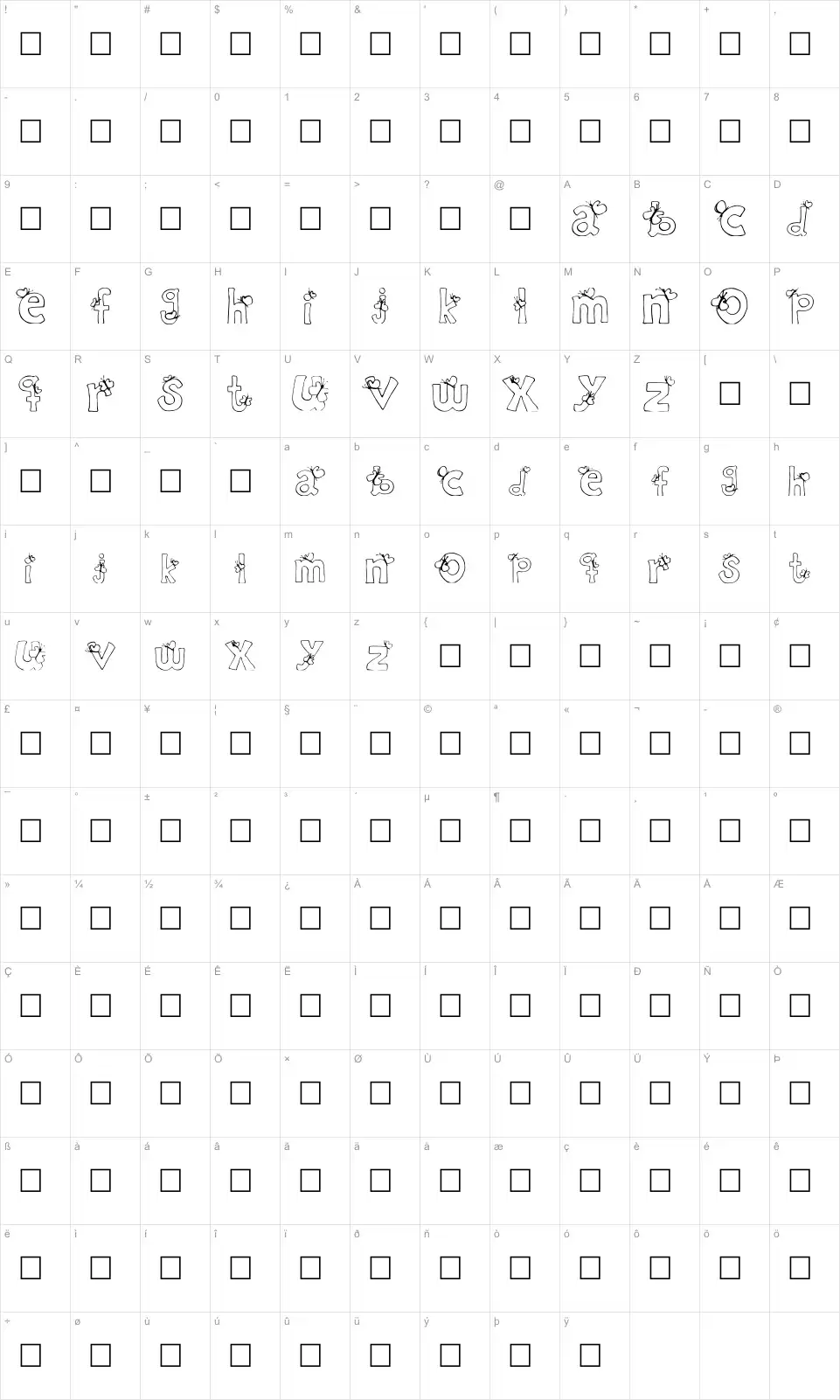 Mapa de caracteres da fonte Ryp childC