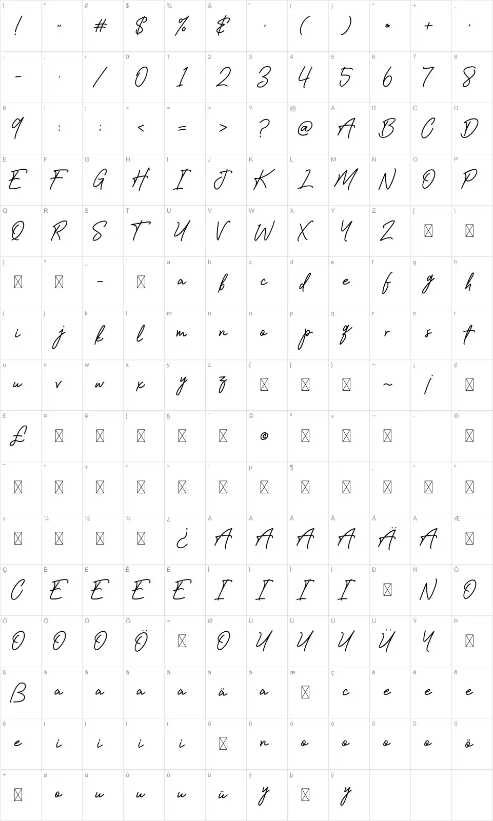 Mapa de caracteres da fonte Sadwell