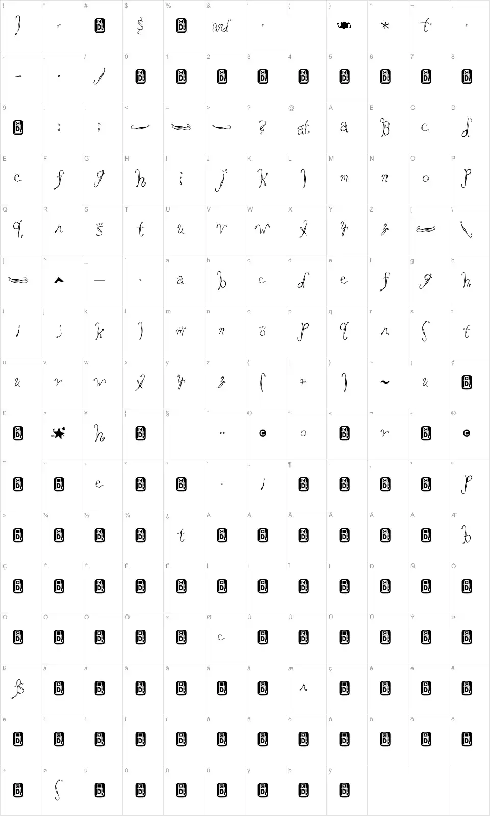 Mapa de caracteres da fonte Saltwater