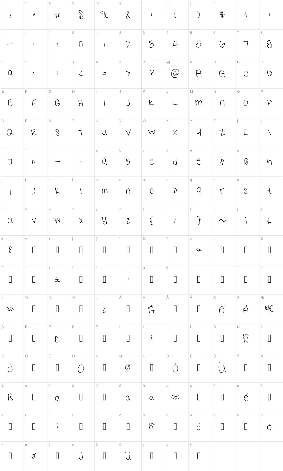 Mapa de caracteres da fonte Sams Hanwriting