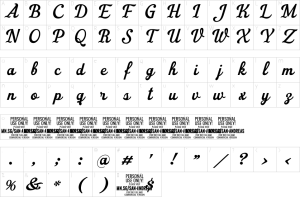 Mapa de caracteres da fonte San Andreas Font | 1001 Free Fonts