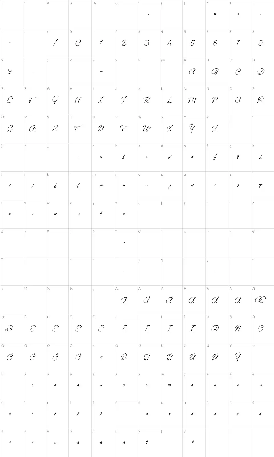 Mapa de caracteres da fonte Sanctuary Playground