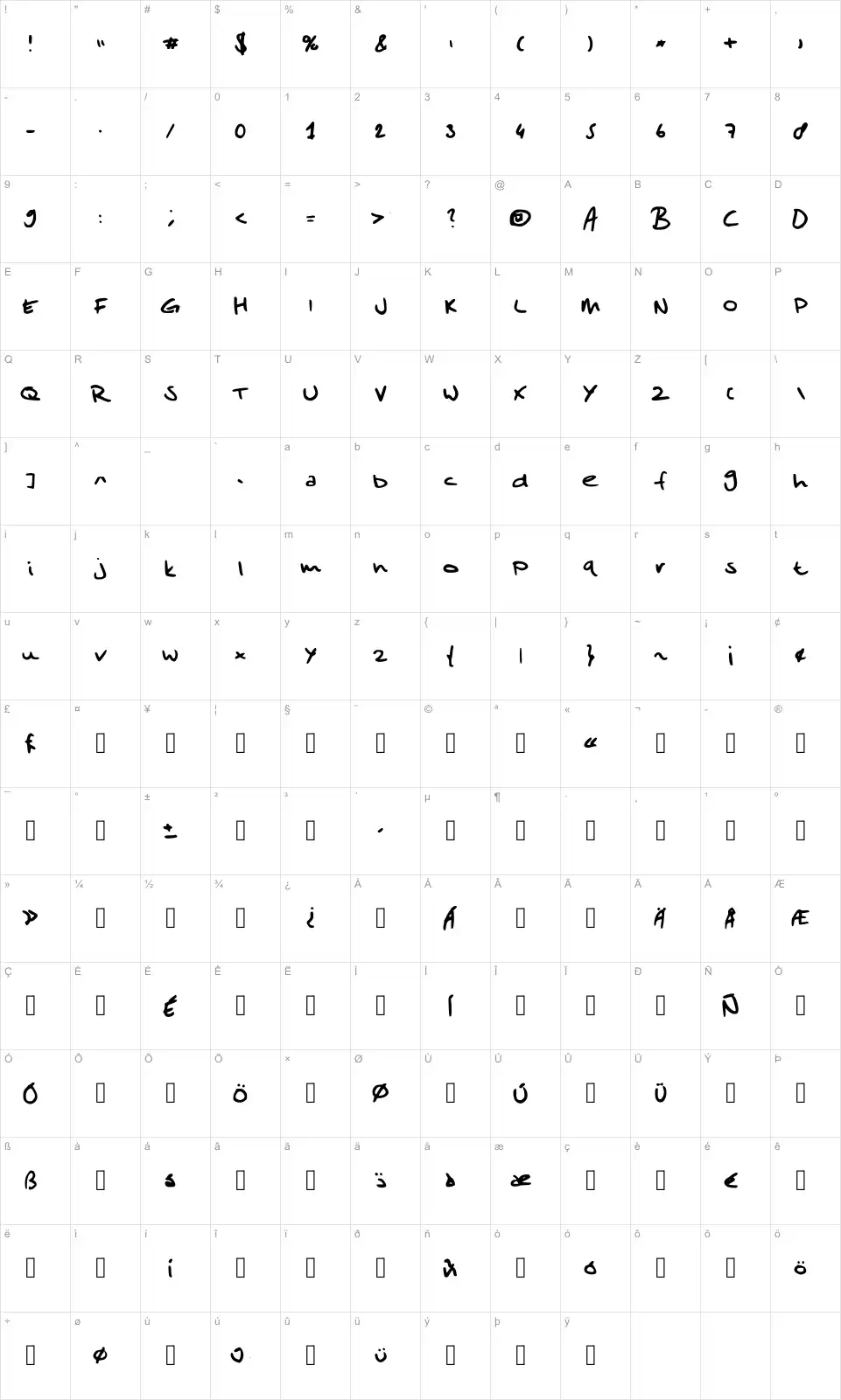 Mapa de caracteres da fonte Sander's Scribble