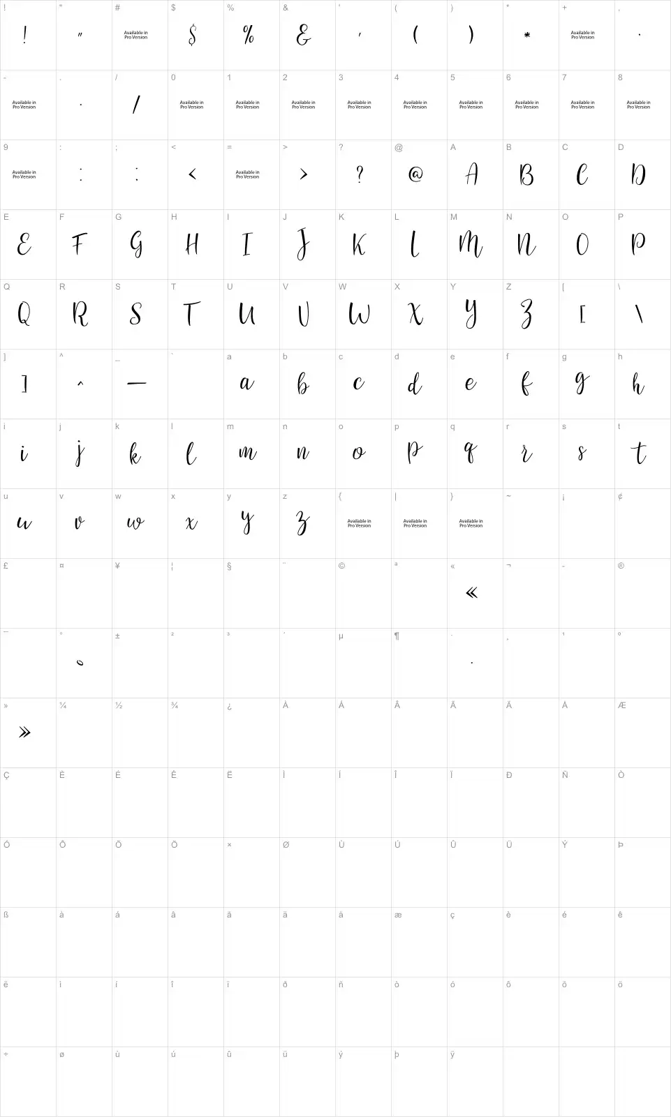 Mapa de caracteres da fonte Sanies Script