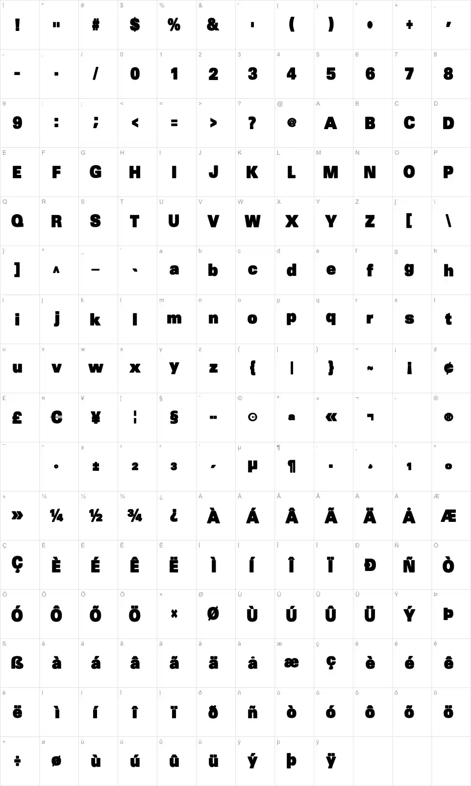 Mapa de caracteres da fonte SansBlack