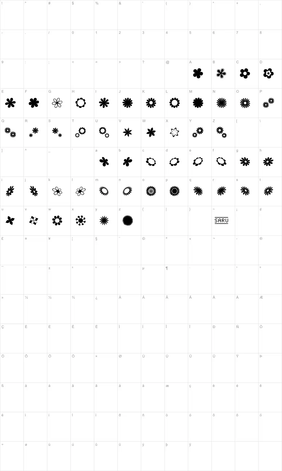 Mapa de caracteres da fonte Saru's Flower Ding