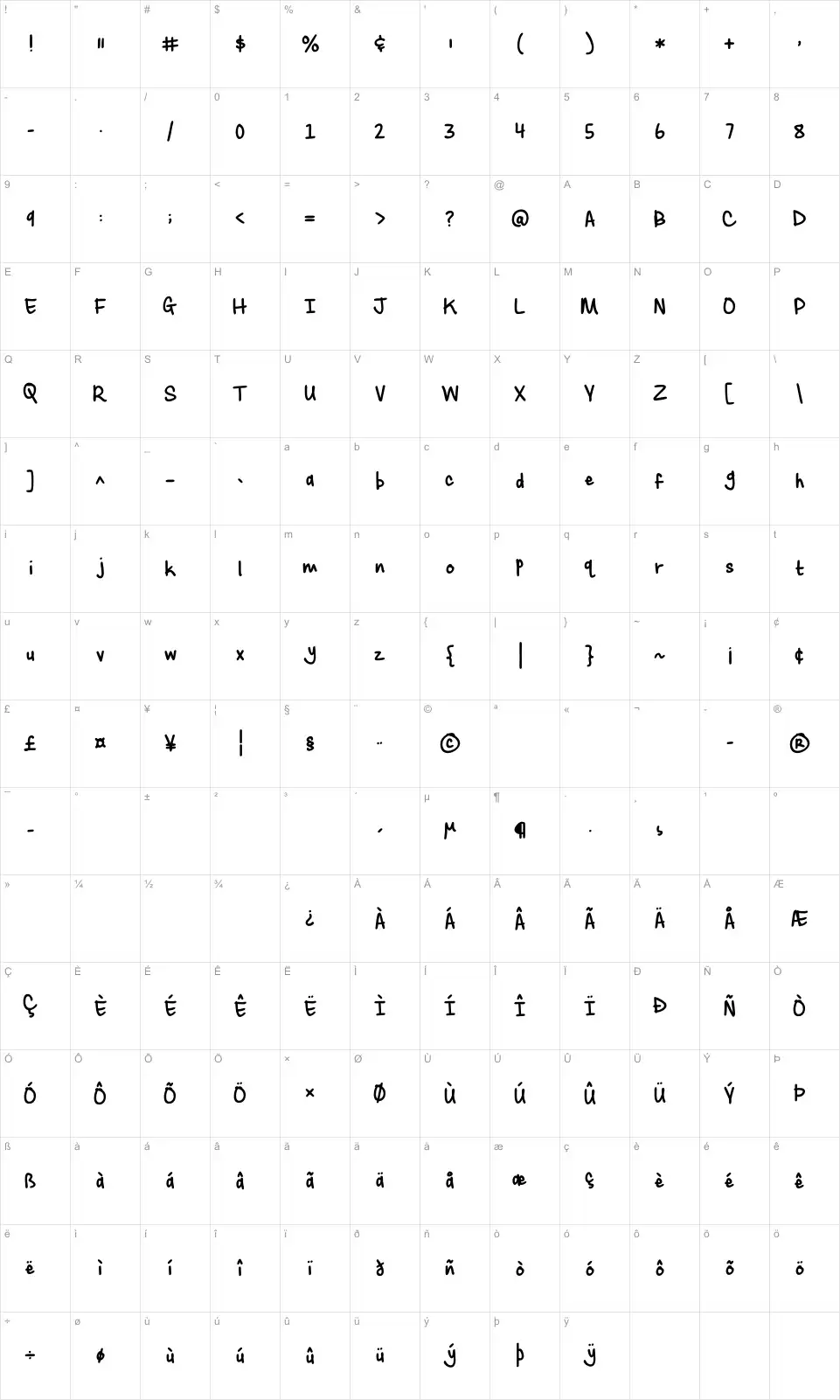 Mapa de caracteres da fonte Sassy Molassy