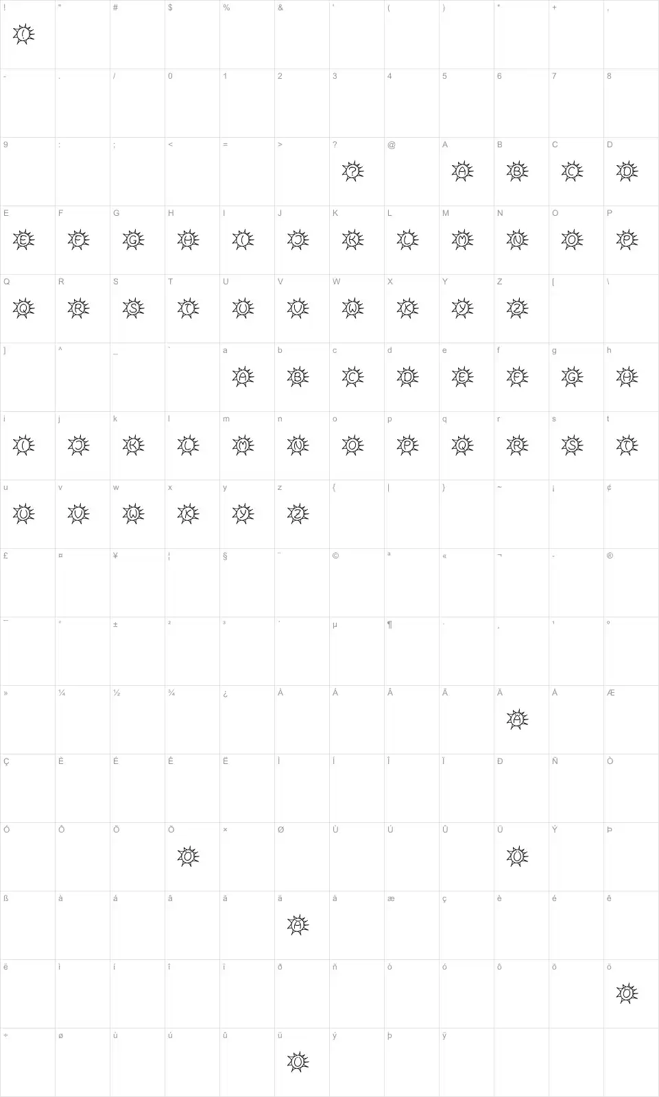 Mapa de caracteres da fonte Sassys Sonne