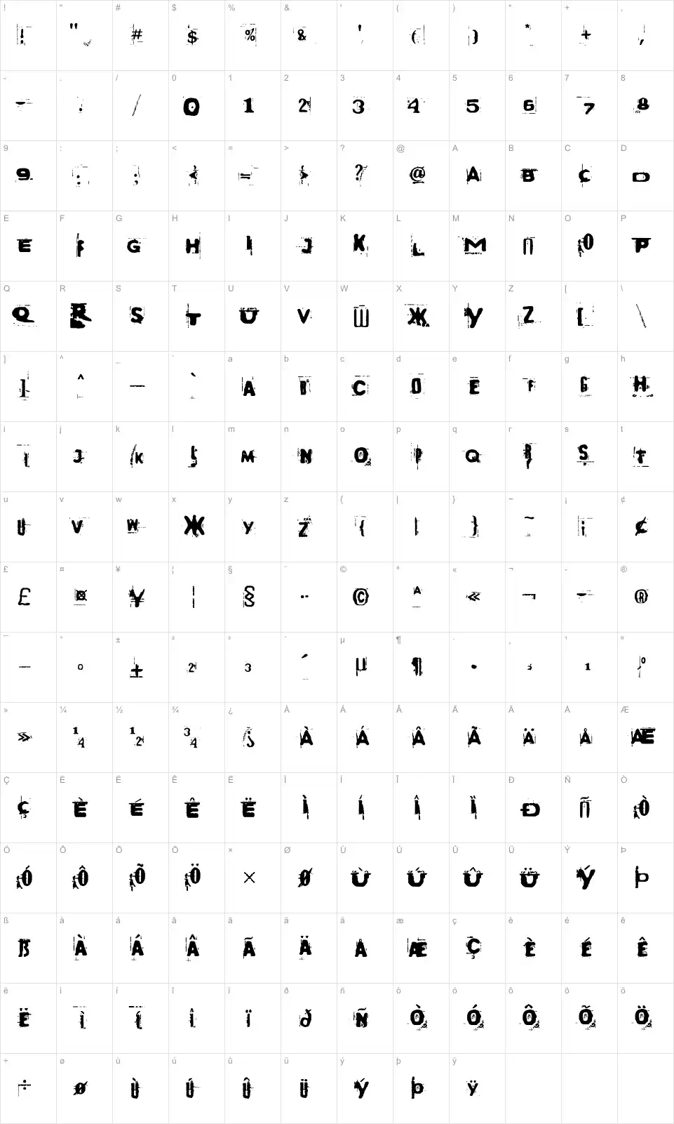 Mapa de caracteres da fonte sAWesome