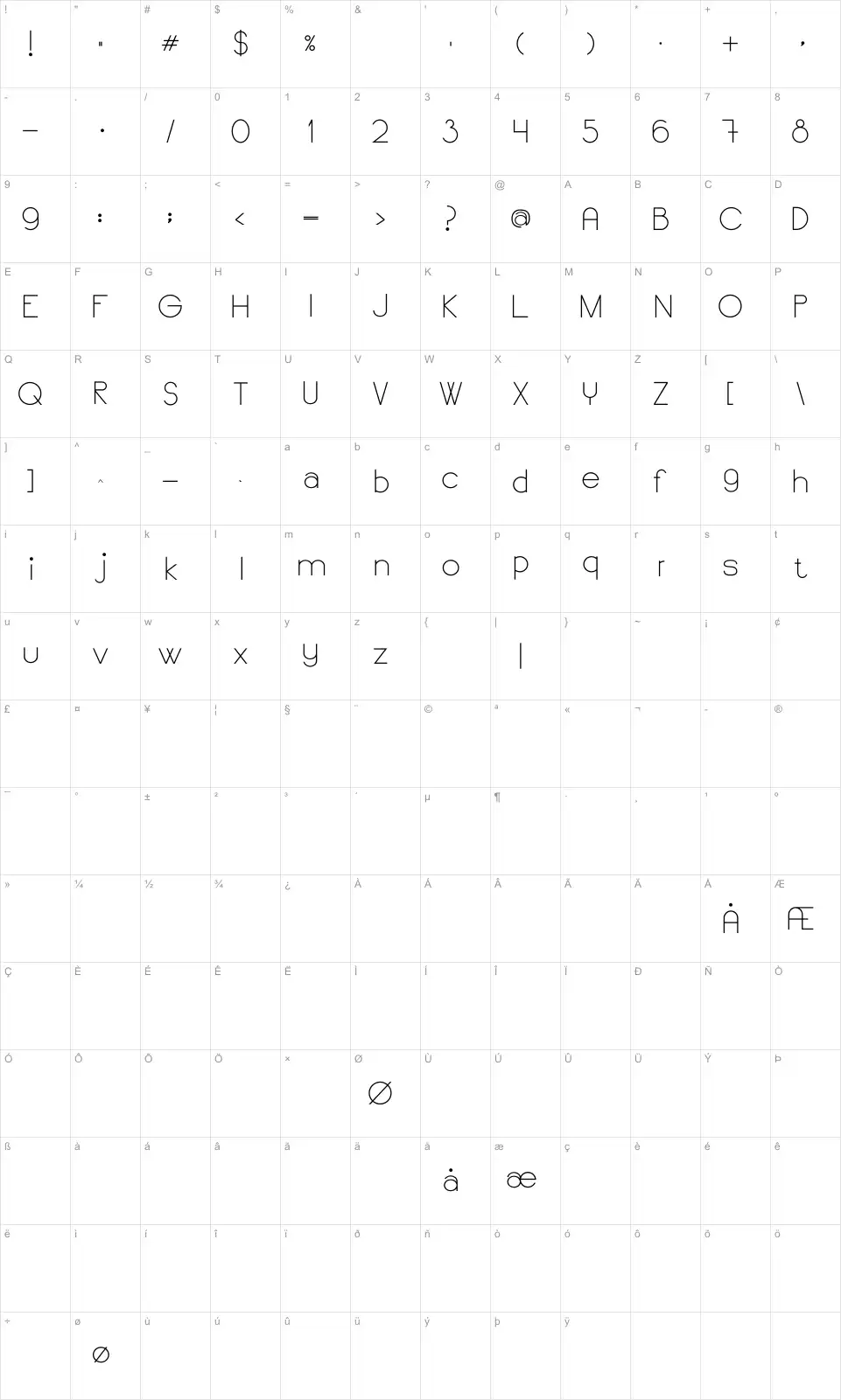 Mapa de caracteres da fonte SAY Something!!!