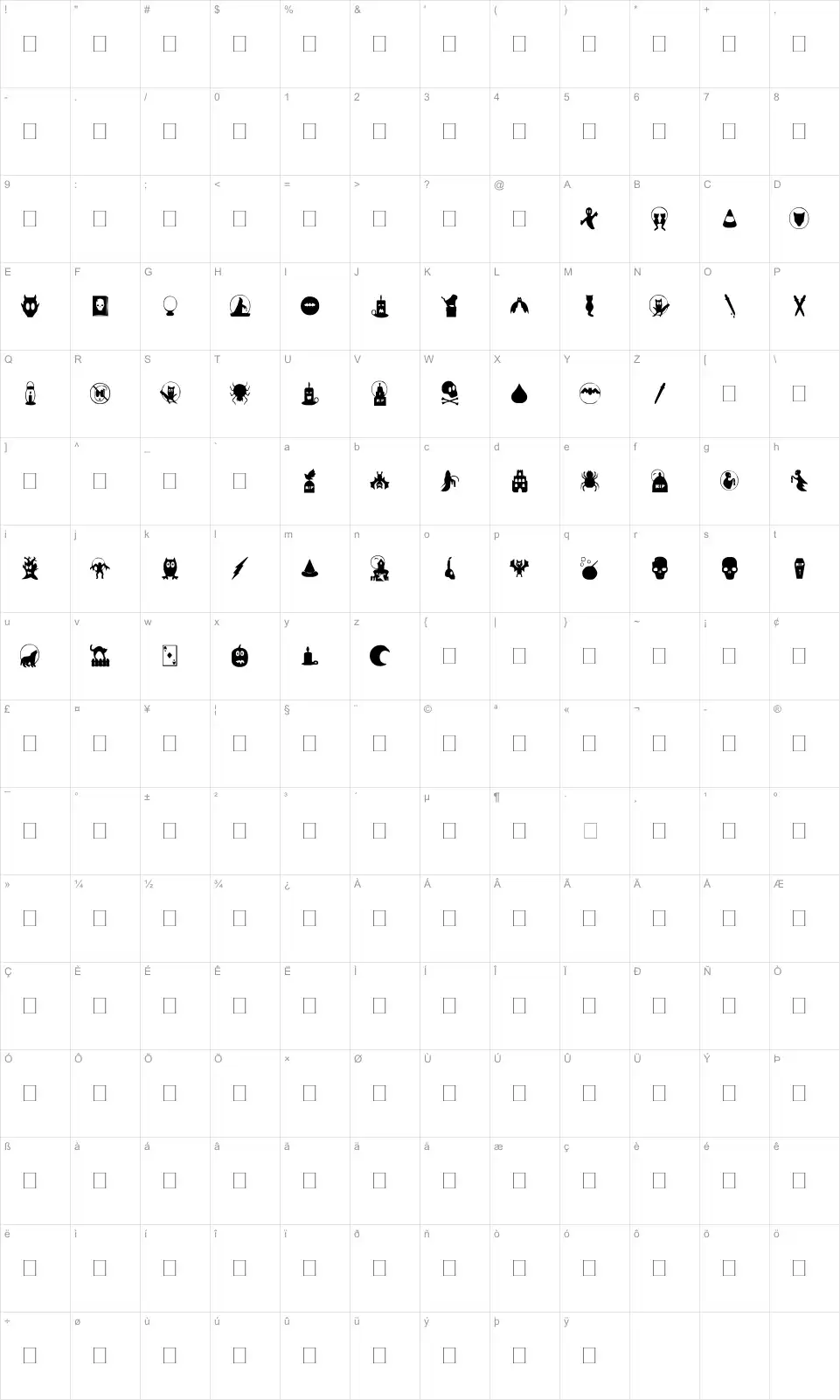 Mapa de caracteres da fonte SBHalloding