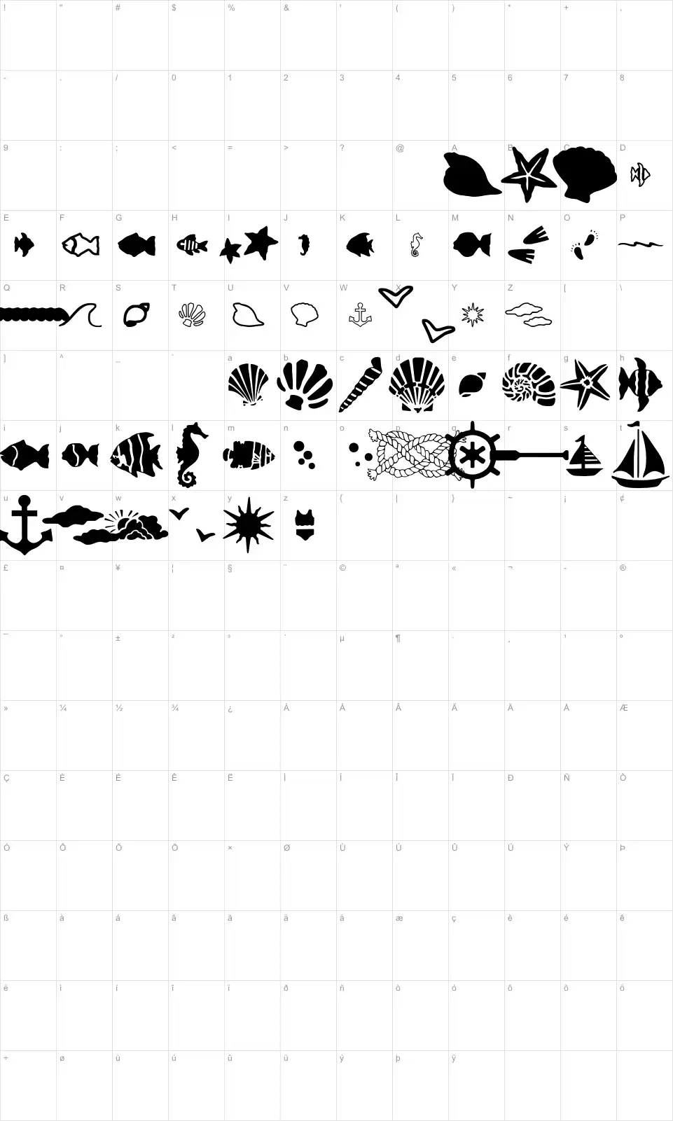 Mapa de caracteres da fonte SC By The Sea