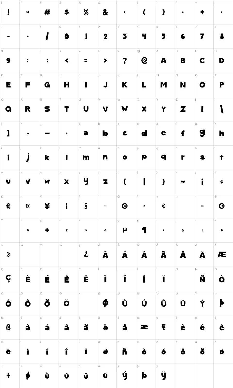 Mapa de caracteres da fonte SC Gum Kids