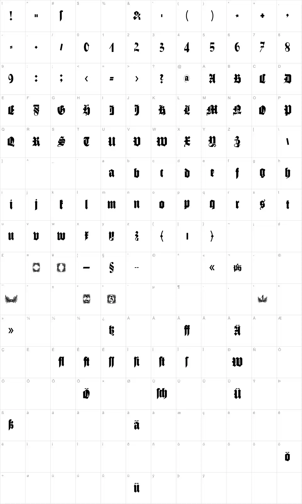 Mapa de caracteres da fonte Schmale Gotisch MK
