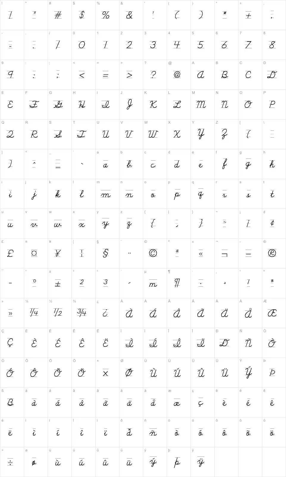 Mapa de caracteres da fonte School Script Dashed