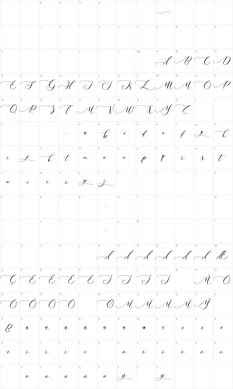 Mapa de caracteres da fonte Schoolkid