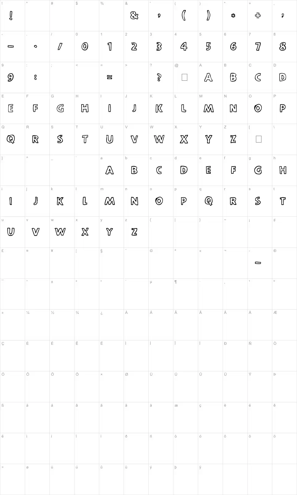 Mapa de caracteres da fonte Scootch Over Sans