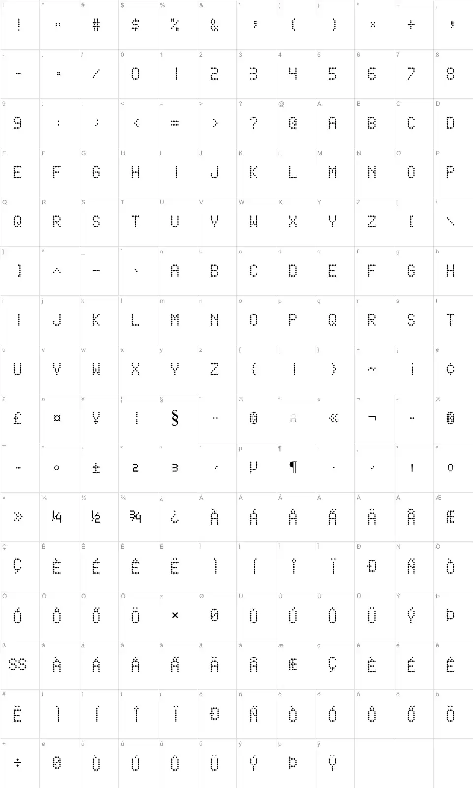 Mapa de caracteres da fonte Score Board