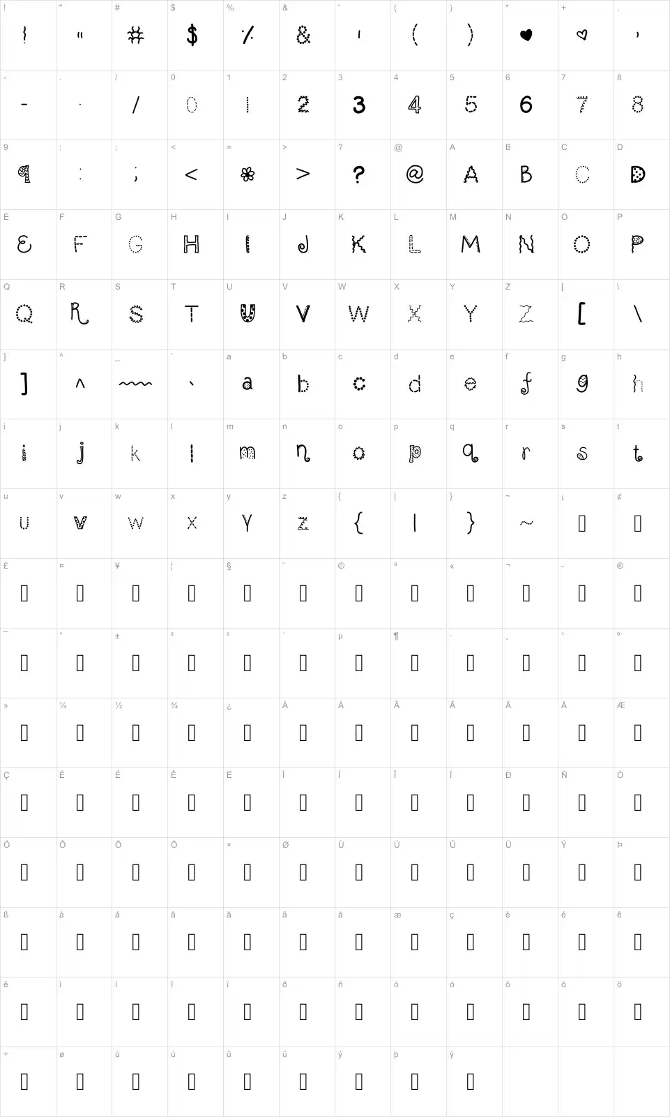 Mapa de caracteres da fonte Scrap It Up