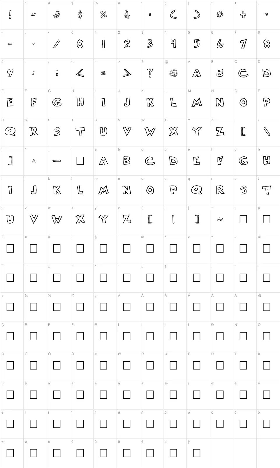 Mapa de caracteres da fonte Scrawllege