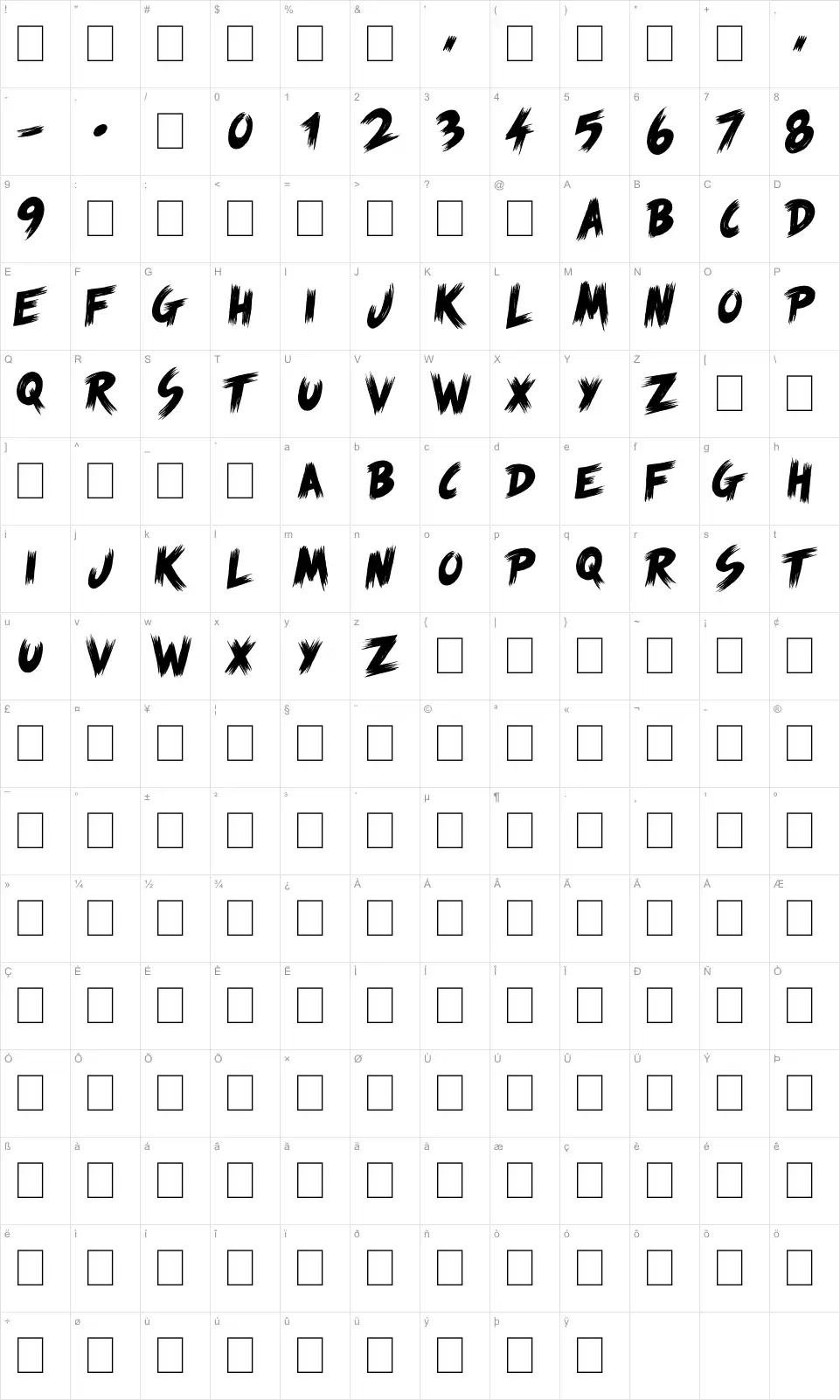Mapa de caracteres da fonte Scream Again