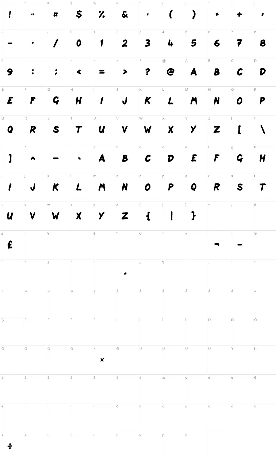 Mapa de caracteres da fonte Scribbage