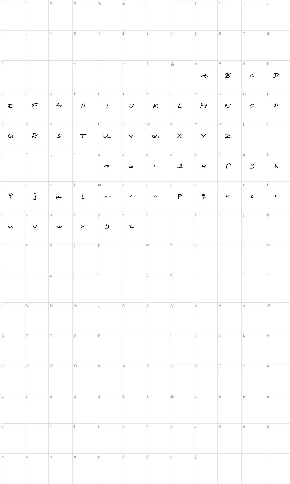 Mapa de caracteres da fonte Scribbled Monkey