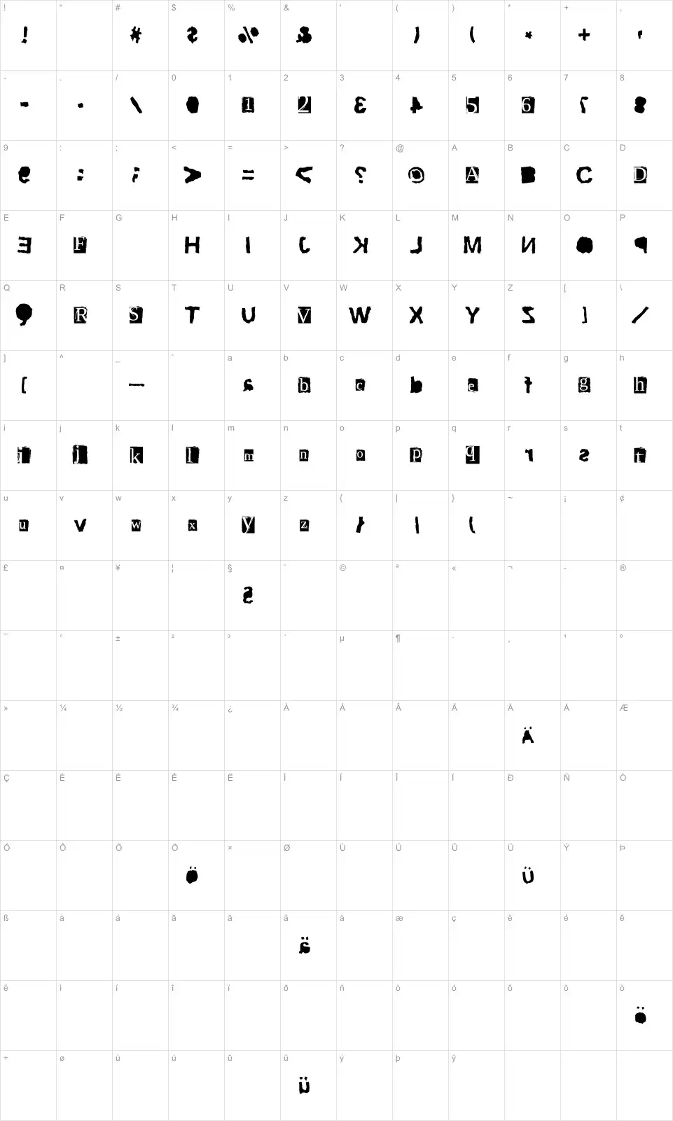 Mapa de caracteres da fonte Script Serif